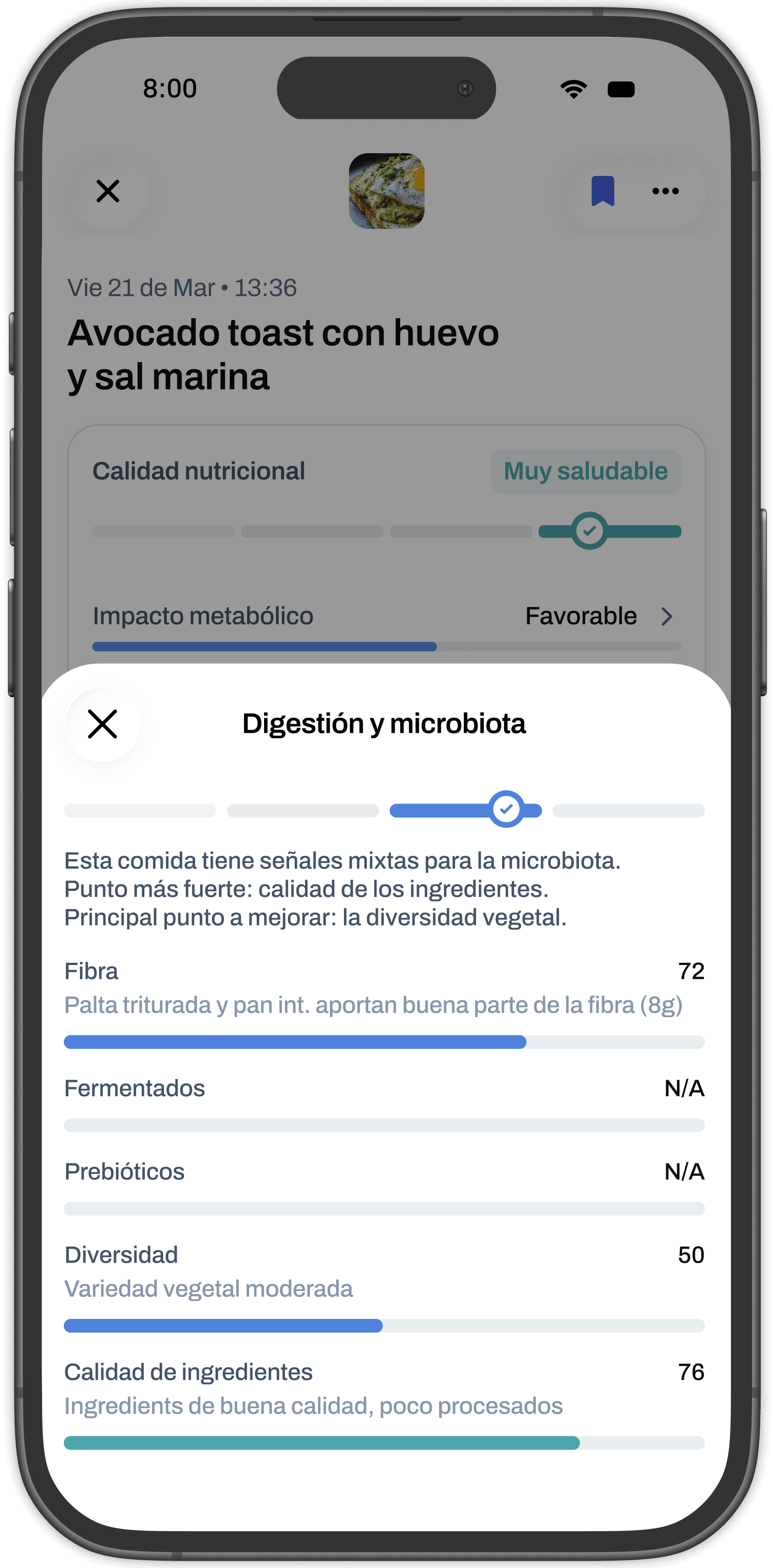 Impacto en digestión y microbiota