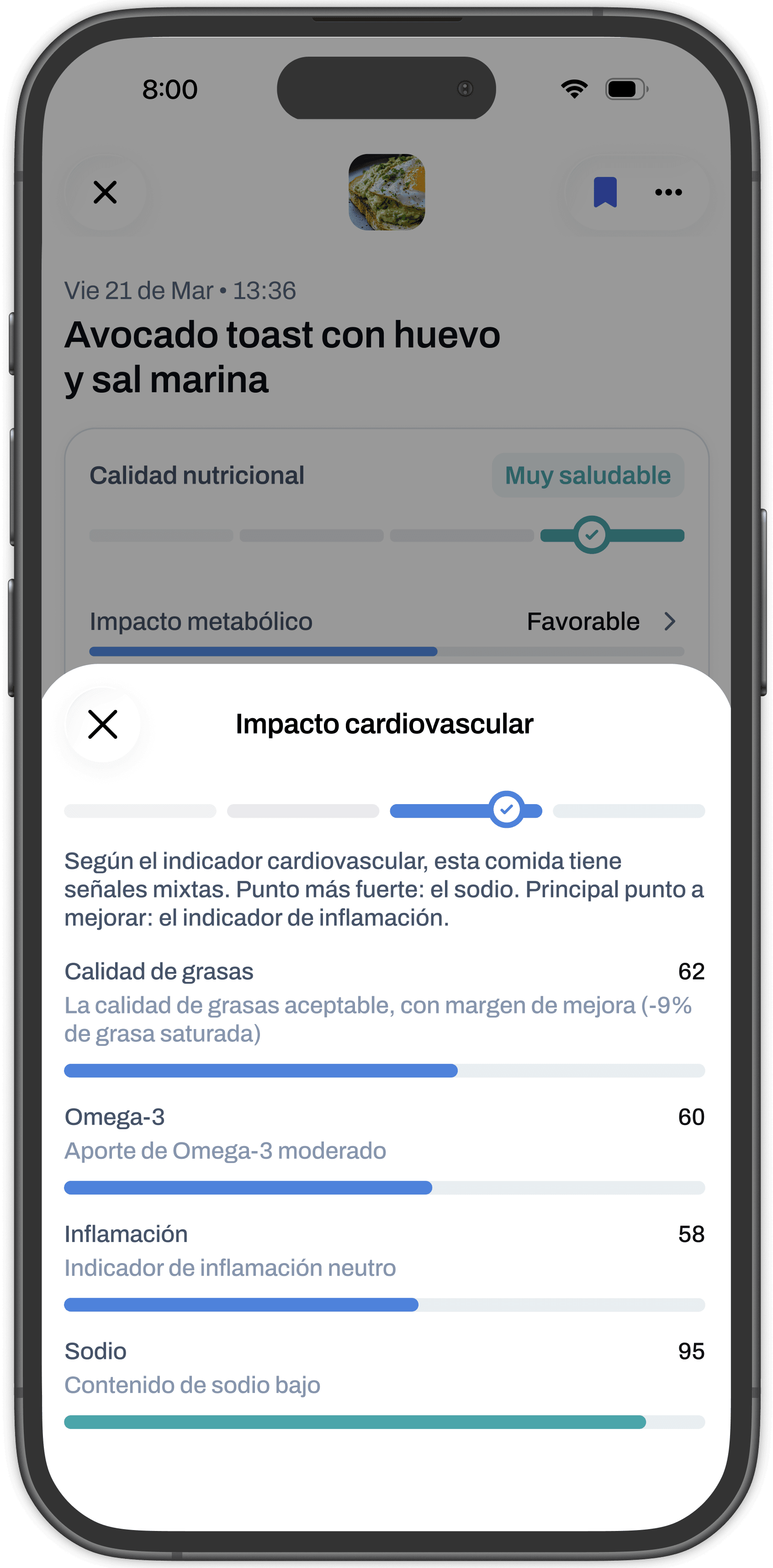 Impacto cardiovascular