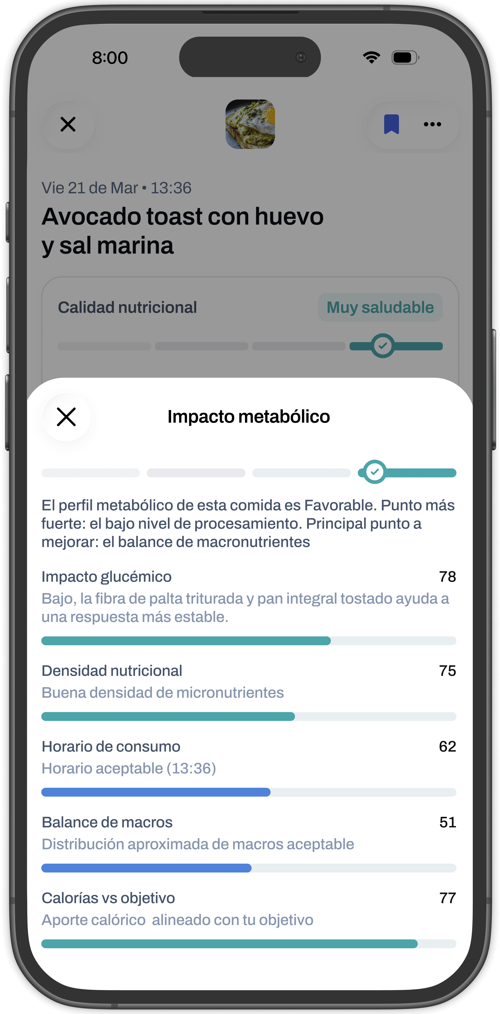 Impacto metabólico