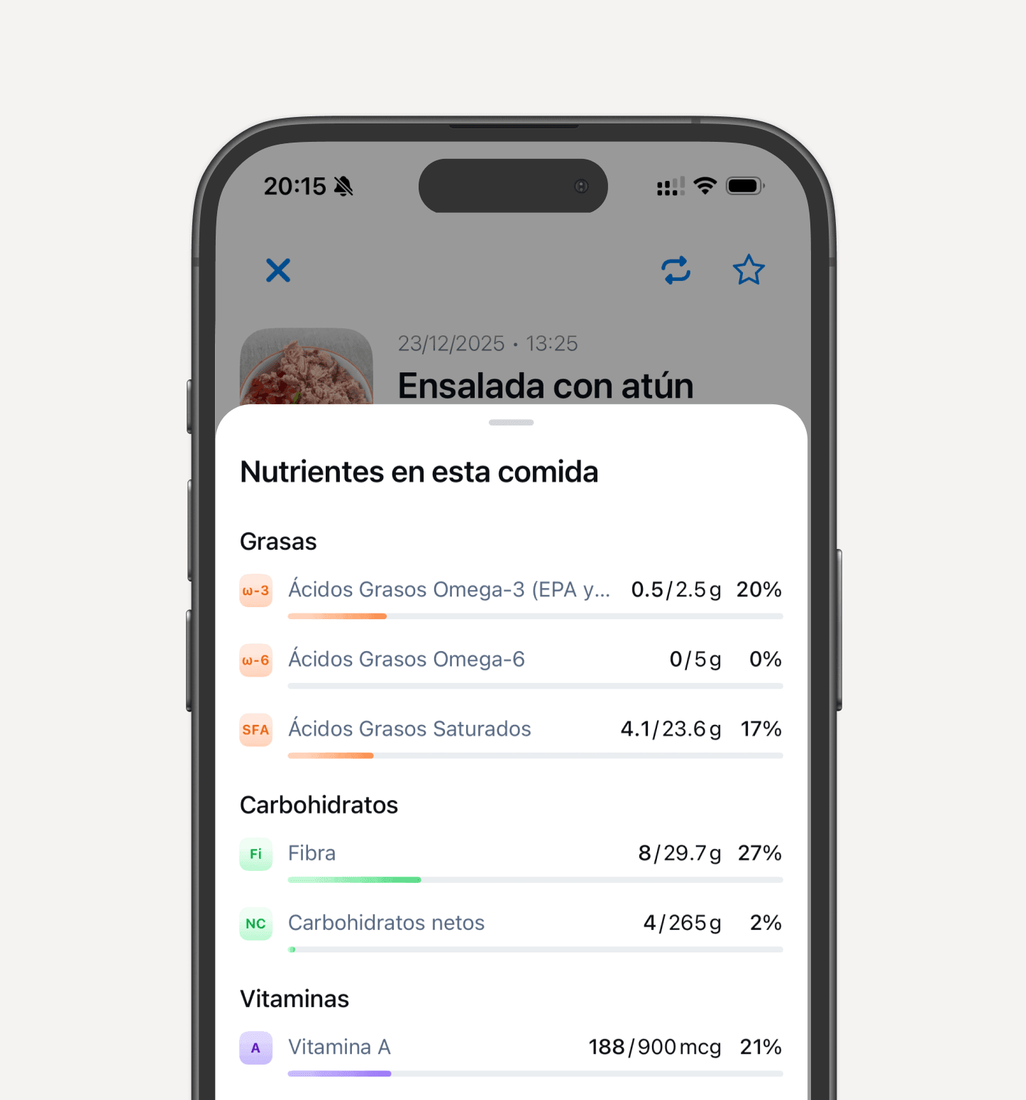 Pulso micronutrients screen