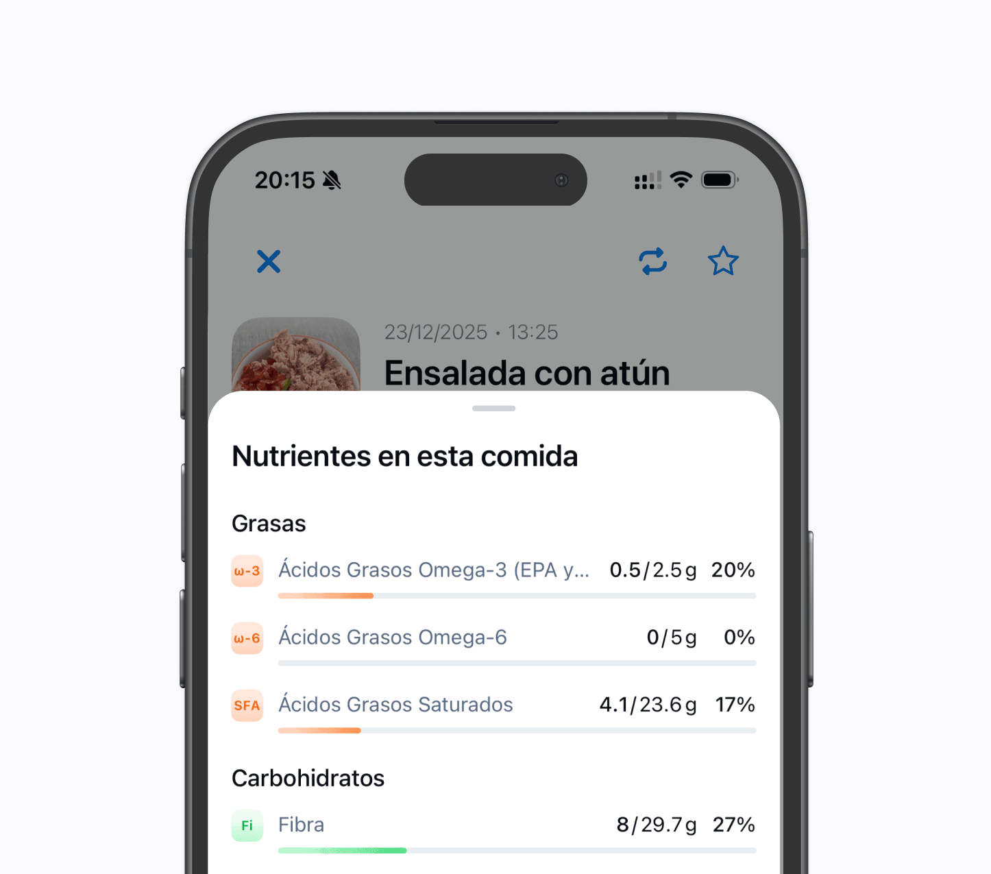 Pulso micronutrients screen