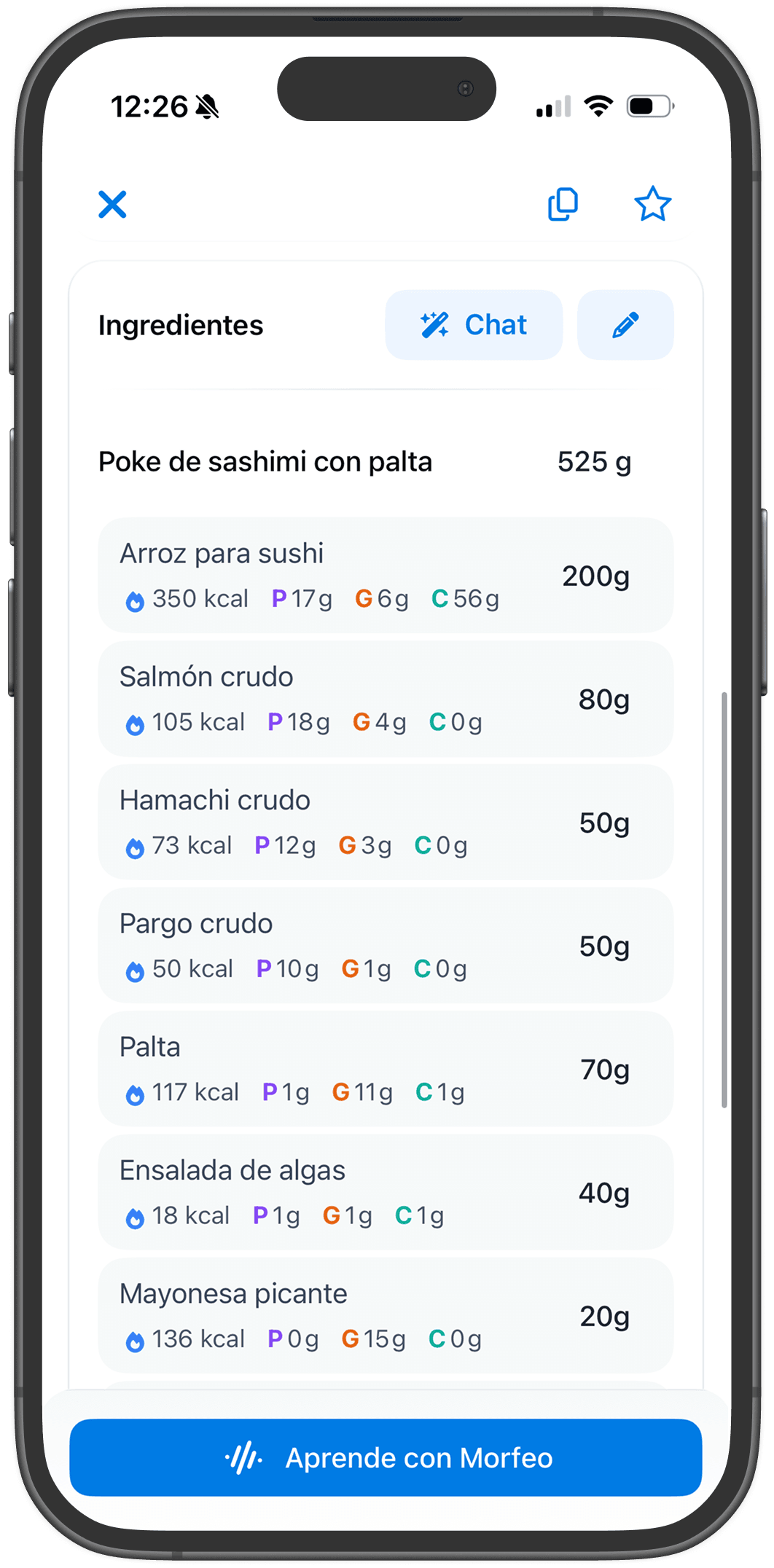 Composición de ingredientes
