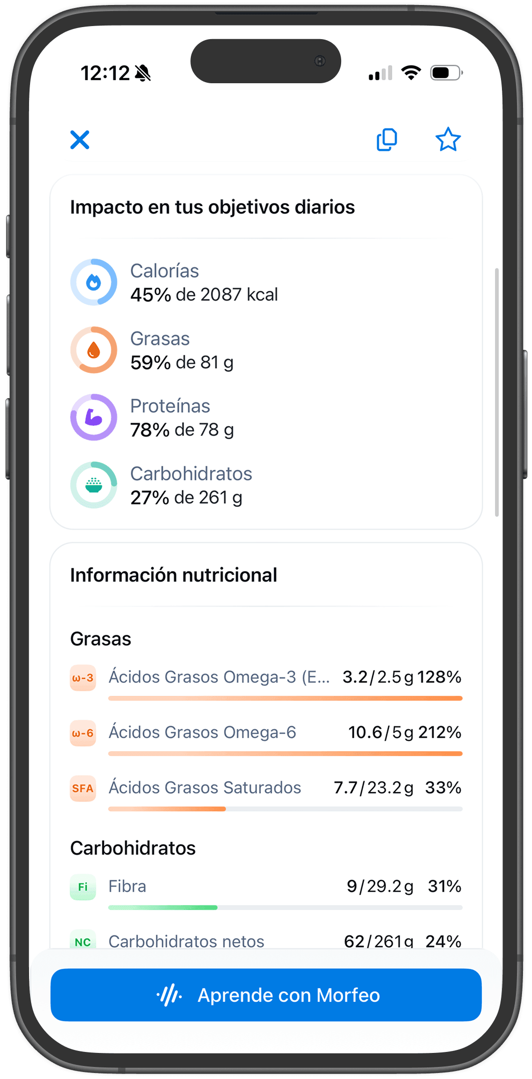 Composición nutricional